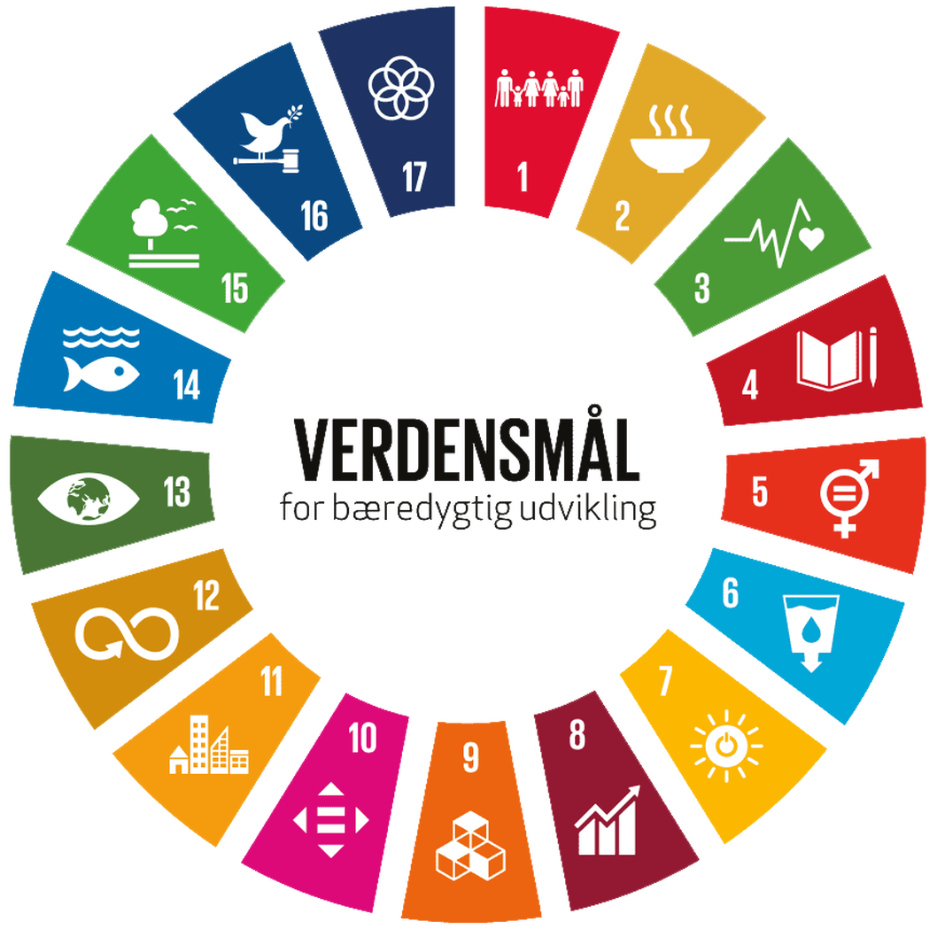 BOXofGREEN and UN Sustainable Development Goals